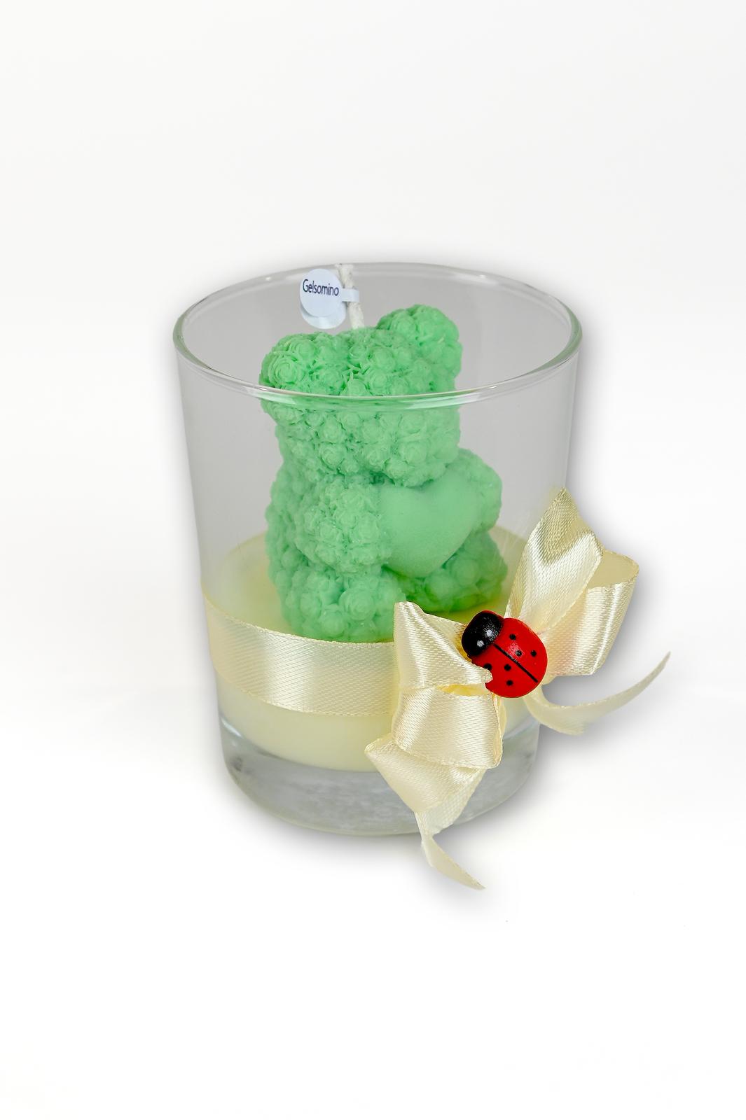 Candela Media - ORSO