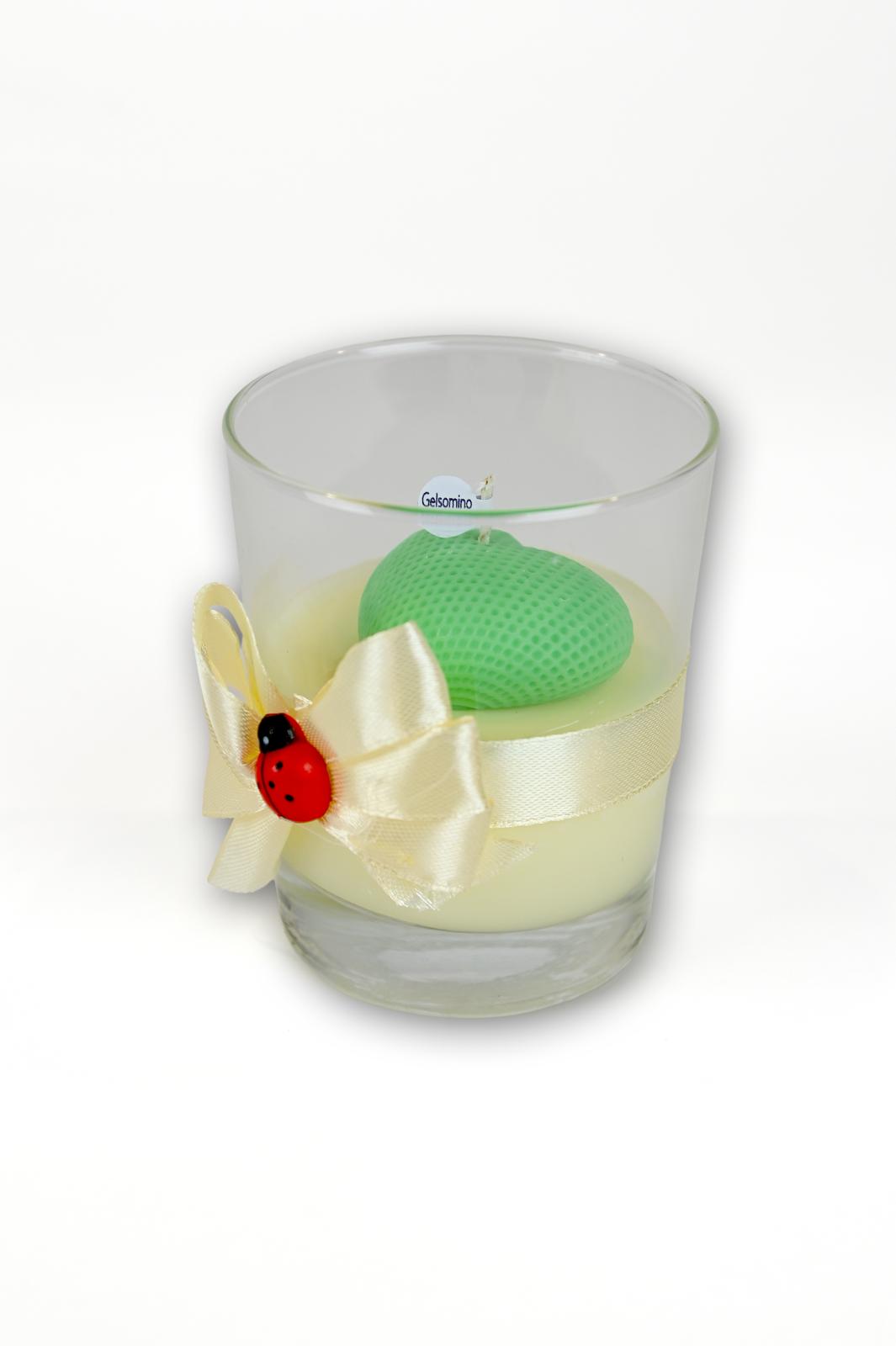 Candela Media - CUORE