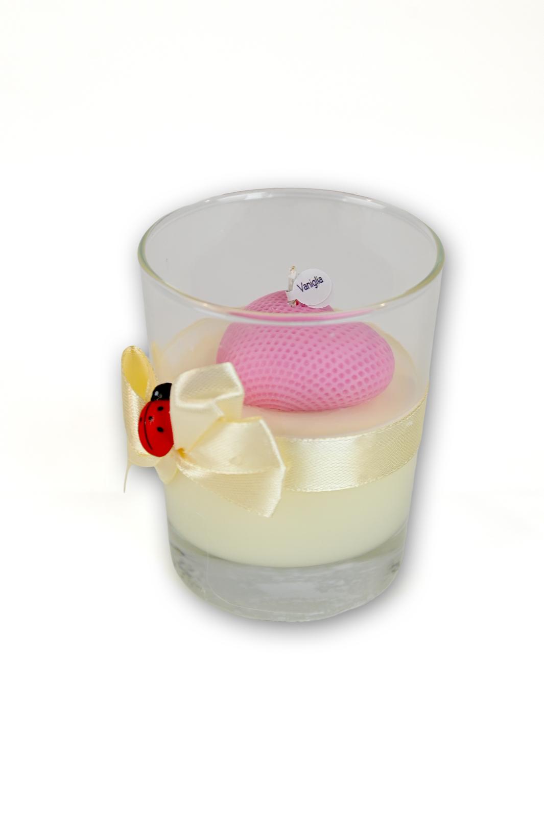 Candela Media - CUORE