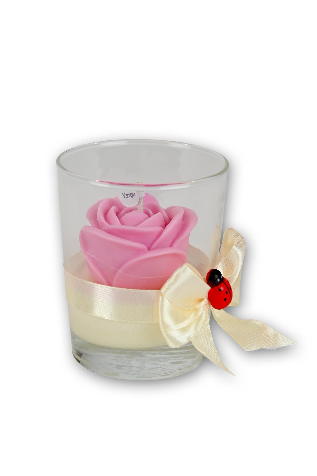 Candela Media - ROSA